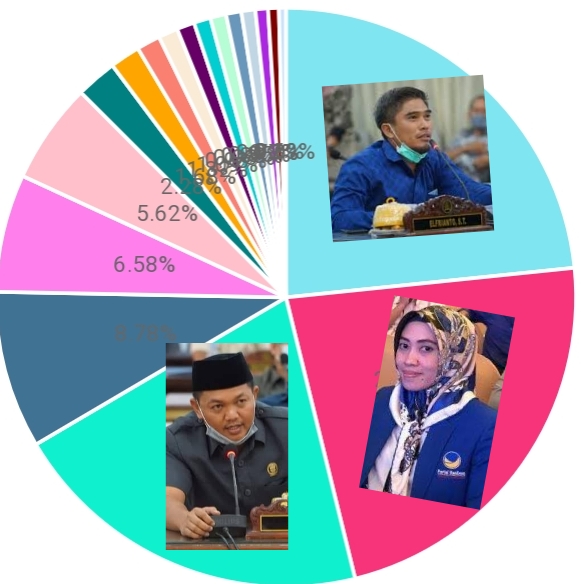 IMG 20230402 WA0048 1