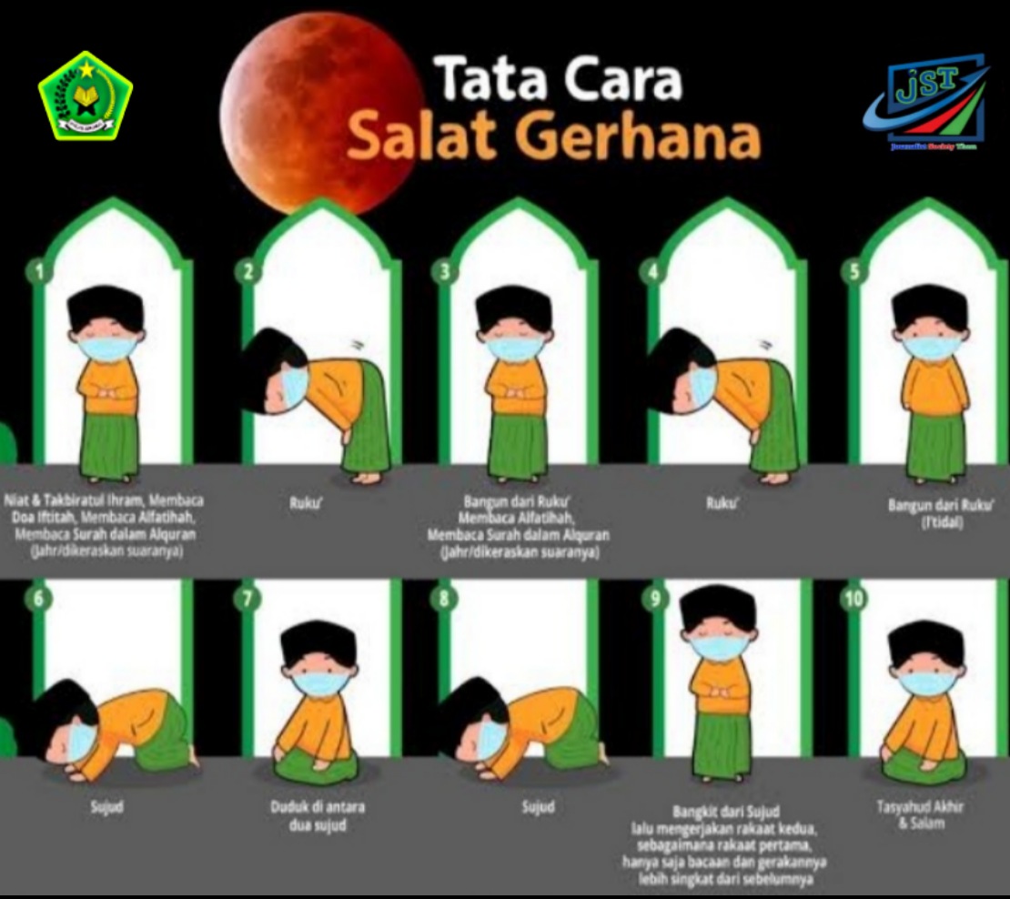 Sholat : Berjama'ah Sebagai Sumber Kekuatan Keyakinan Dalam Tujuan-Nya 3 Picsart 23 04 19 23 11 17 007