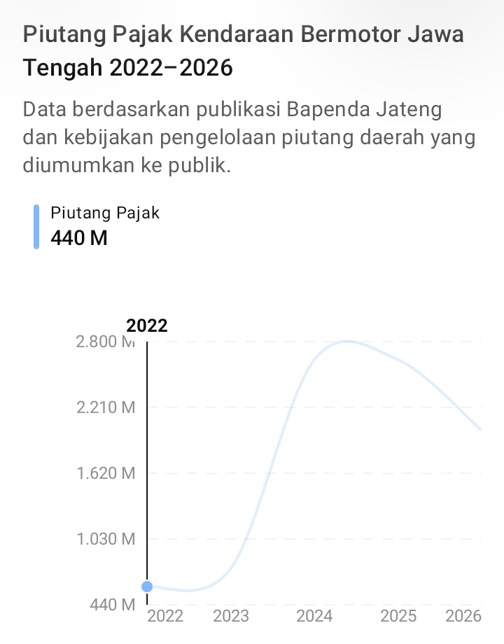 IMG 20260601 WA0001