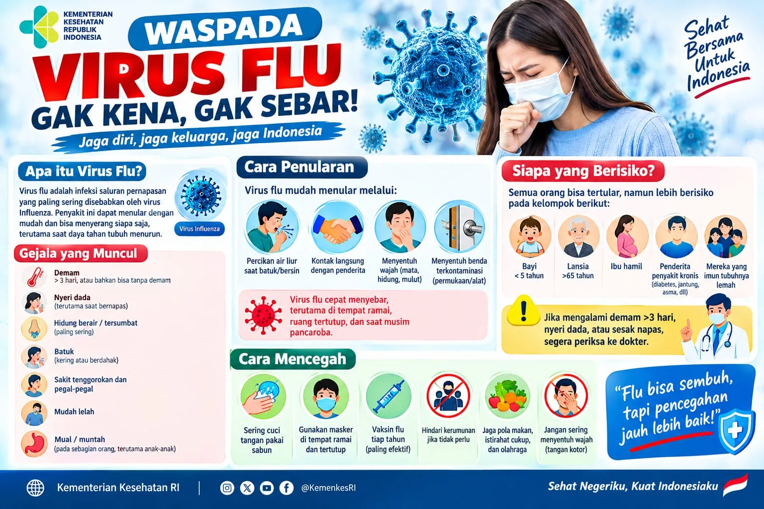 Polres Metro Jakarta Utara : Satreskrim Sambangi Pos Jaga Waduk RBS, Perkuat Sinergi Keamanan Bersama Warga RW 05